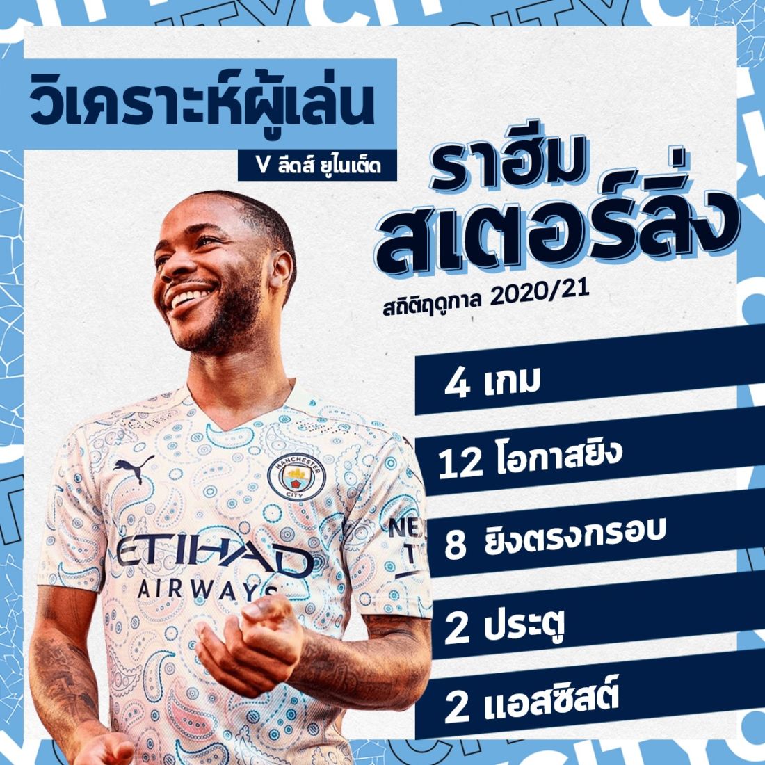 ราฮีม สเตอร์ลิง ศูนย์หน้า แมนเชสเตอร์ ซิตี้