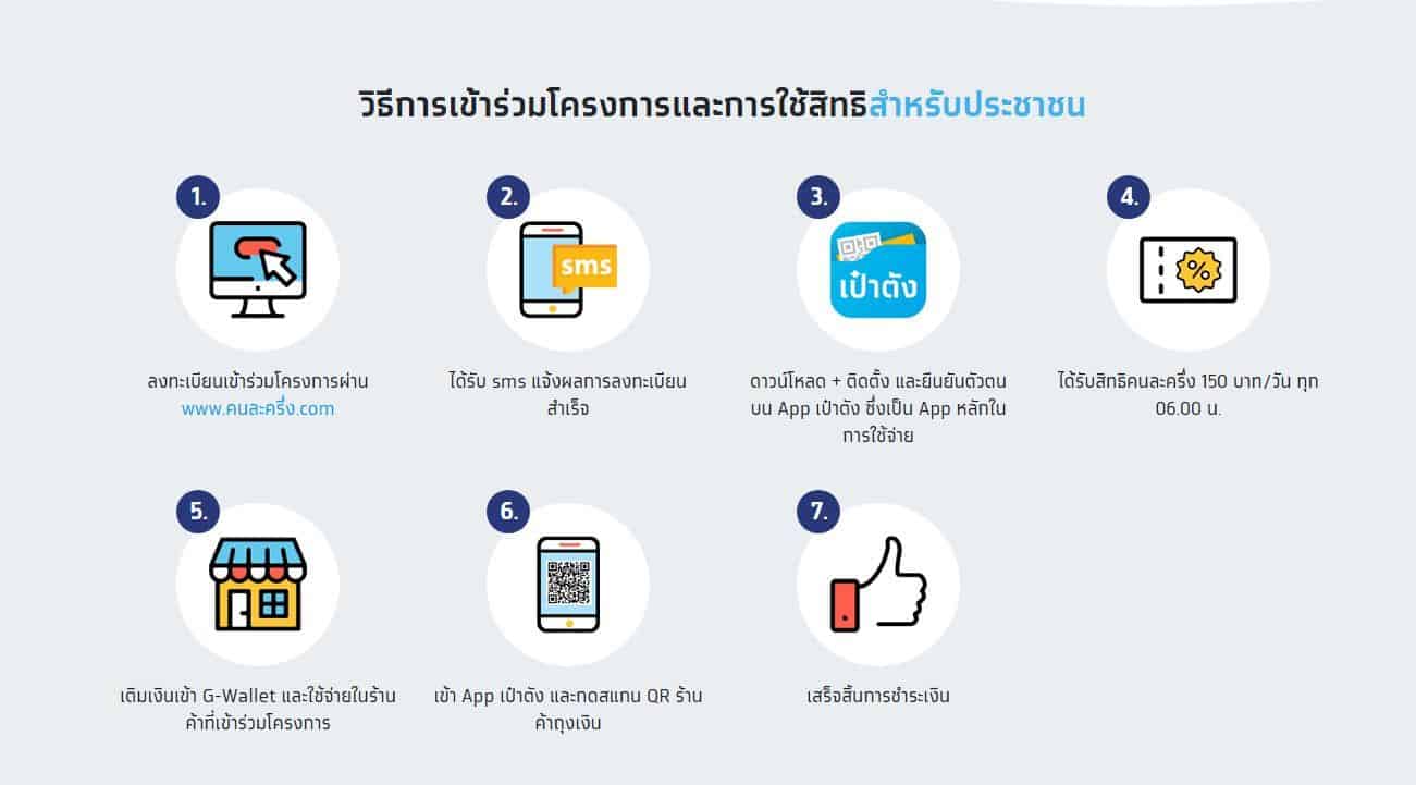 คนละครึ่ง